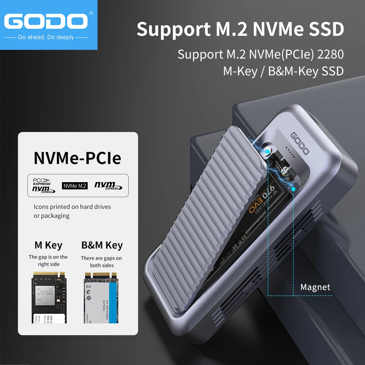 Внешний корпус для жесткого ди – обзор и цена Thunderbolt 4 External Ssd 4Tb