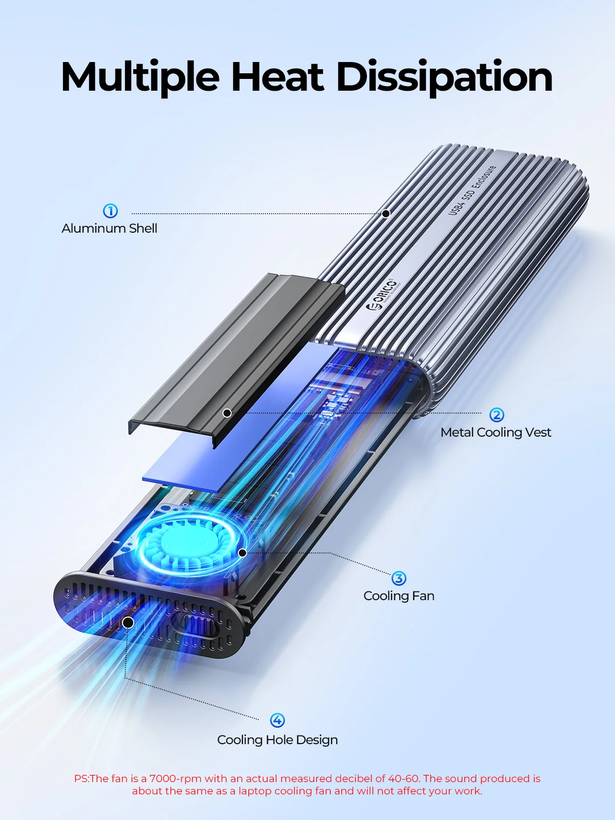 Внешний корпус ORICO 40Gbps M. – обзор и цена 8Tb M2 Nvme Ssd